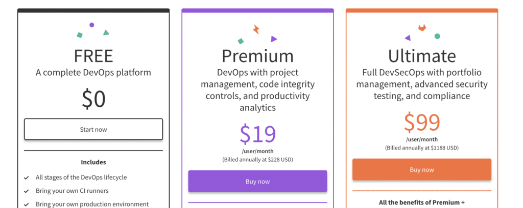 GitLab pricing