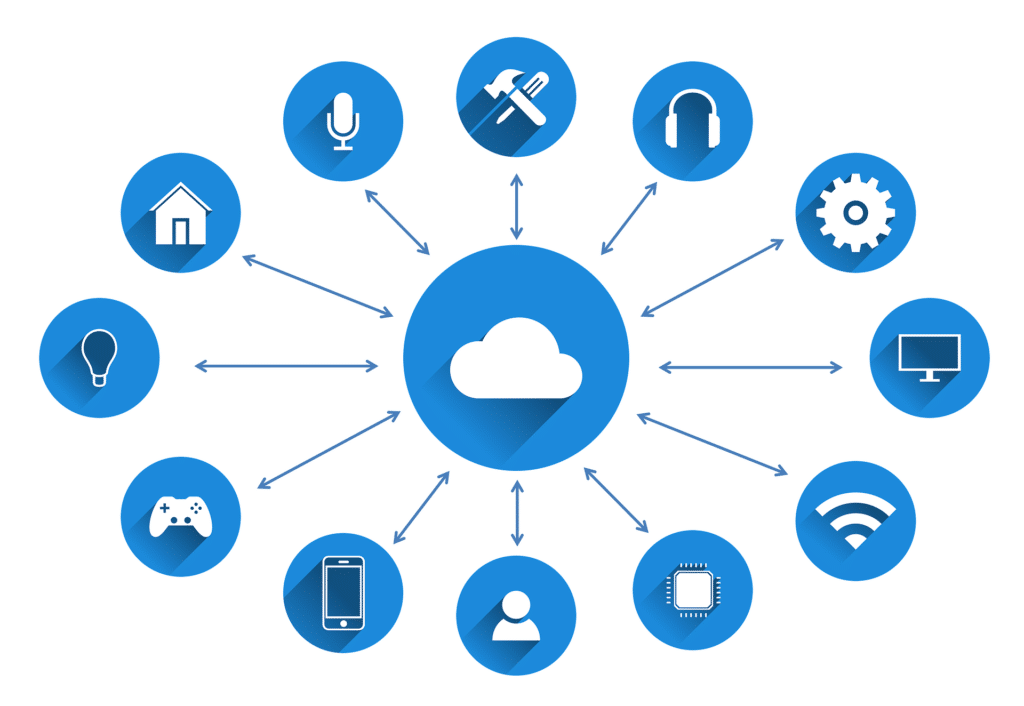 Image représentant l'IOT - internet of things - avec tous les types d'objets connectés reliés au cloud